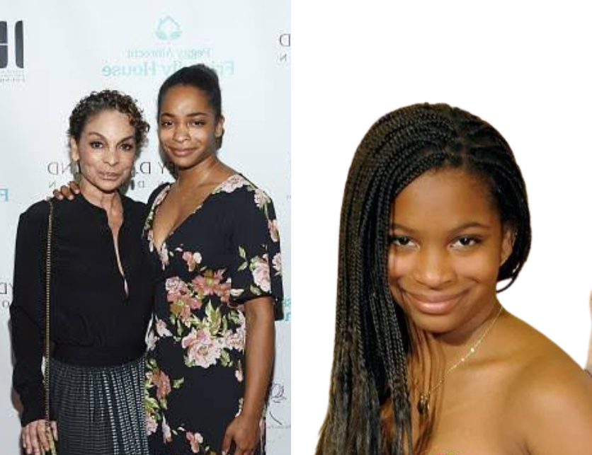 Imani Duckett Biography: Age, Career, and Family Imani Duckett